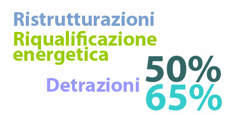 Proroga Detrazioni ed Ecobonus 2019